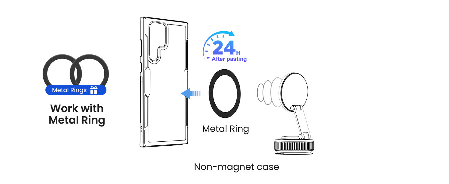 Jononser magnetic phone mount compatible with non-magnetic cases using included metal ring, strong hold after 24 hours of installation